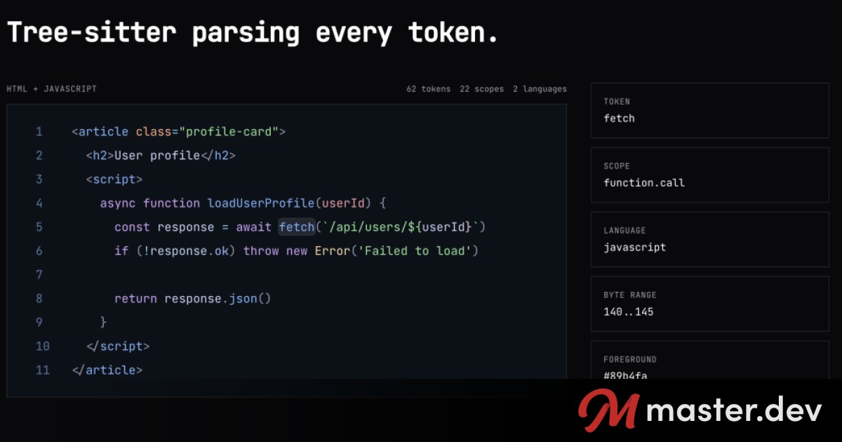 Lumis: A New Tree-sitter Powered Syntax Highlighter
